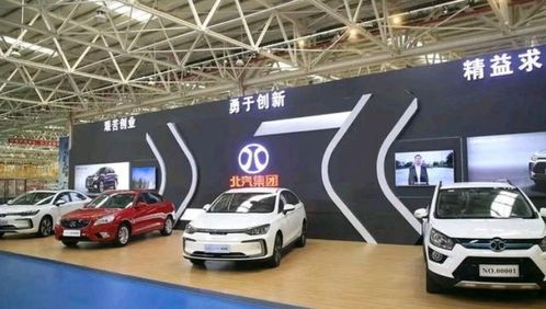 北汽集團 穿越調整陣痛，汽車銷售能否迎來新篇章？